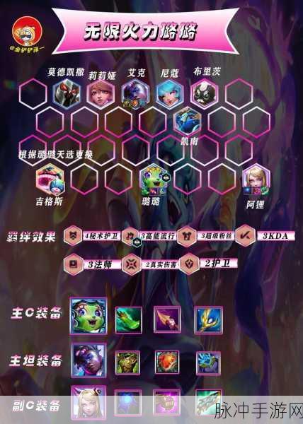 云顶之弈S3赛季主流阵容搭配攻略，三套强力阵容推荐