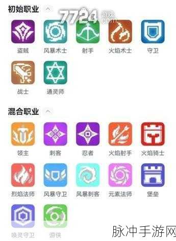 元气骑士前传，融合职业深度攻略与推荐