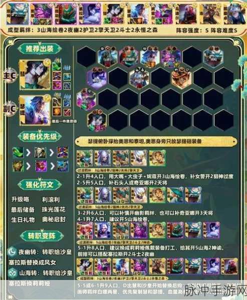 金铲铲之战，骑马武器阵容称霸战场秘籍