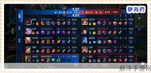 王者荣耀，梦奇出装秘籍，制霸战场不是梦