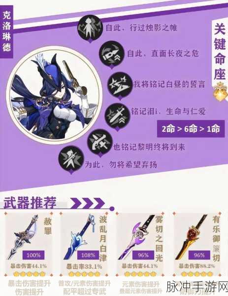 原神，晦暗的戒指最佳售卖攻略