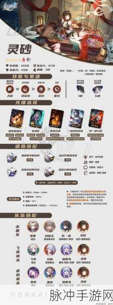 崩坏星穹铁道镜流遗器选择全攻略，打造最强镜流遗器搭配