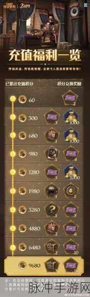 哈利波特魔法觉醒，城堡里魁地奇活动拼图碎片位置全攻略