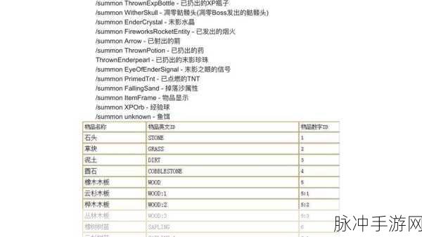 我的世界PE版，全面解析OP指令