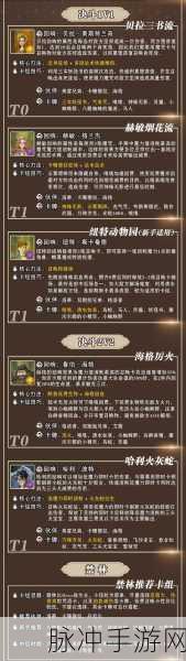 哈利波特魔法觉醒，罗恩卡组完美搭配指南