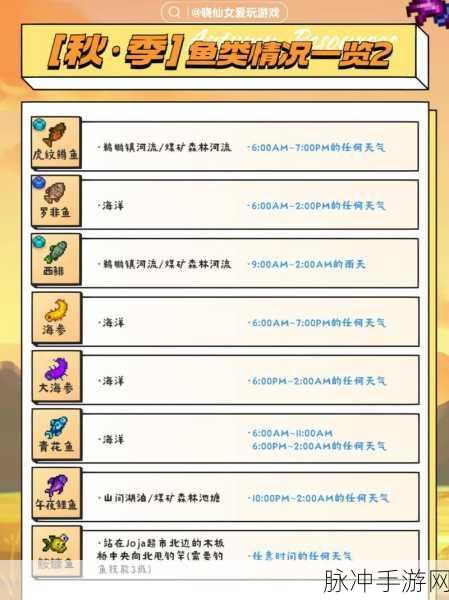 星露谷物语挖矿赚钱全攻略，掌握技巧，财富滚滚来