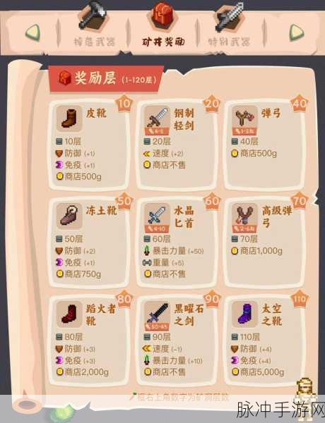 星露谷物语挖矿赚钱全攻略，掌握技巧，财富滚滚来