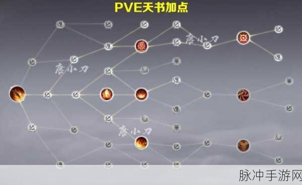 诛仙手游飞升焚香加点全攻略