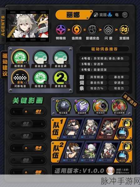 绝区零珂蕾妲全方位培养攻略，珂蕾妲培养一图流详解