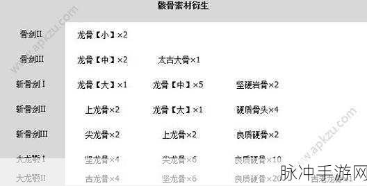 怪物猎人世界新手攻略，前期大剑选择与使用深度指南