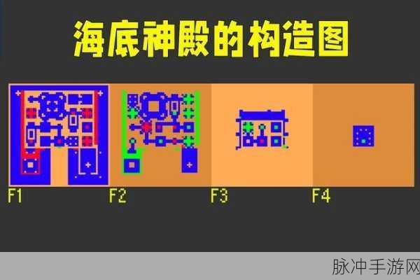 我的世界，海底神殿宝藏全揭秘