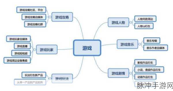 新浪微博拉黑功能详解，手游公司如何有效管理社交环境