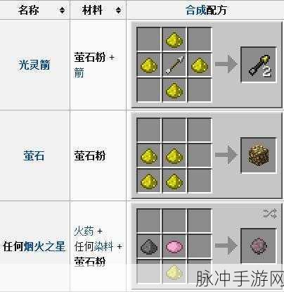 我的世界手游攻略，驯服牛与蘑菇牛的养成秘籍