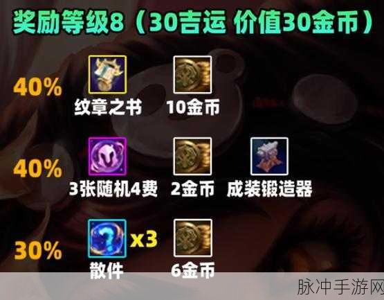 金铲铲之战冰雪节派对全攻略，解锁丰厚奖励的秘籍