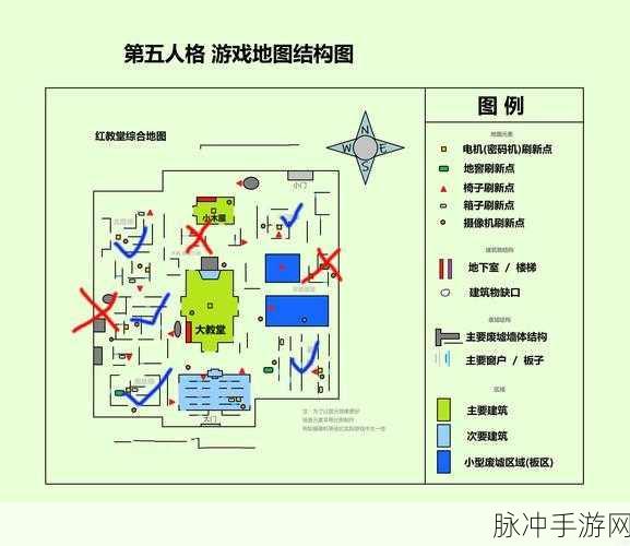 深度剖析第五人格充钱机制，畅玩游戏秘籍