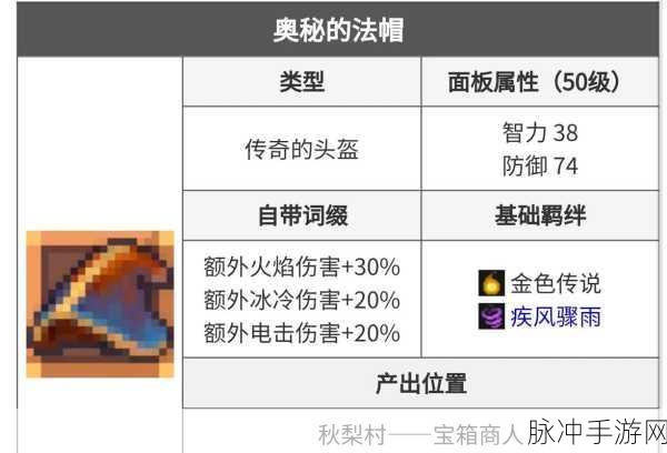 元气骑士前传，深入解析峰值的奥秘