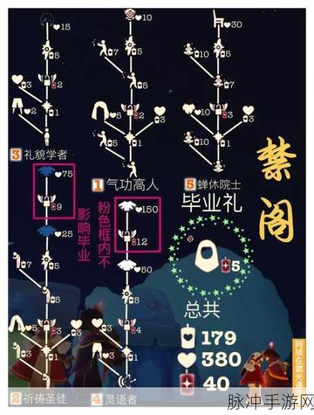 光遇红兔子面具先祖兑换全解析