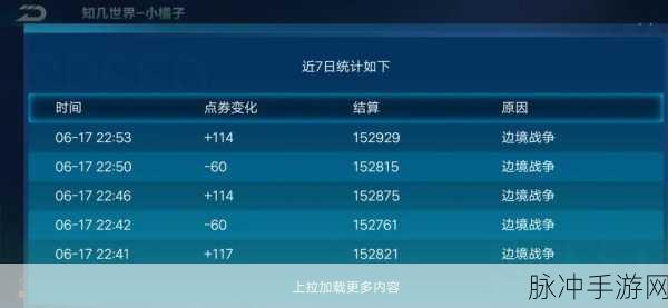 QQ飞车手游点券速刷攻略，全方位解析