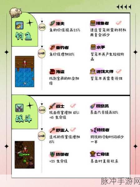 星露谷物语伐木技能实用指南与推荐