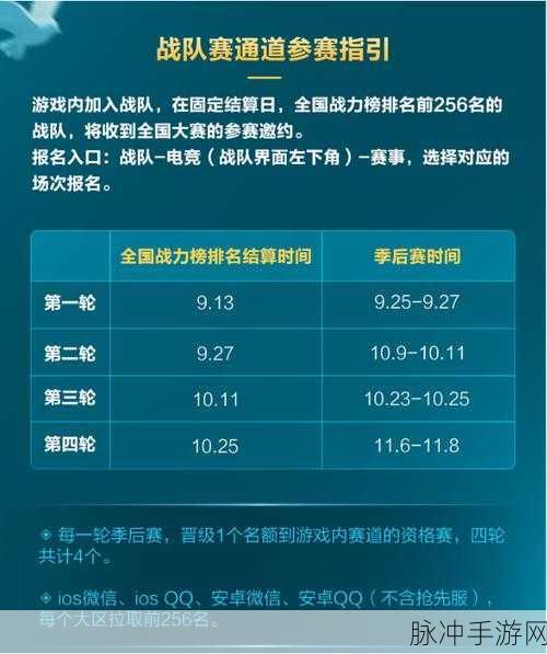 王者荣耀面对面比赛创建与微赛事玩法全攻略