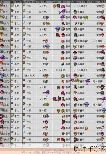 泰拉瑞亚传送机器，详细使用方法与技巧全攻略指南