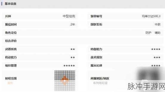 湮灭边界线手游，BT-5 技能与角色属性深度剖析