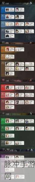 重返未来1999温妮主C深度玩法解析