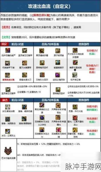 DNF 手游，解锁史诗级宠物装备的神秘途径