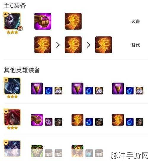 云顶之弈 S9 艾克阵容称霸秘籍，爆杀流艾克卡特玩法全解析