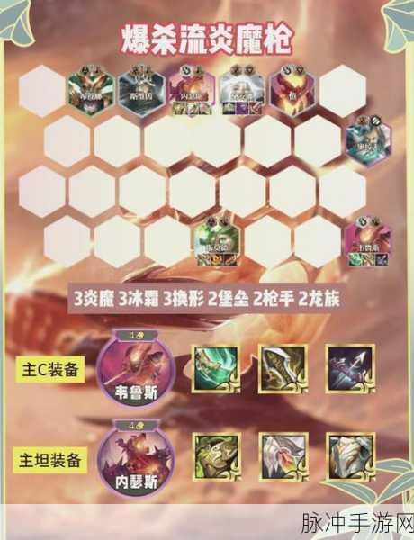 云顶之弈 S9 艾克阵容称霸秘籍，爆杀流艾克卡特玩法全解析