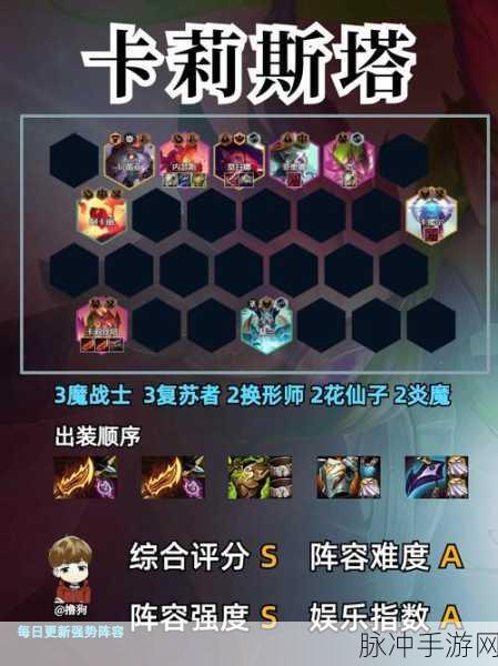 金铲铲之战福星临门赛季，八斗努努阵容玩法深度解析