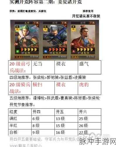 三国志战略版 S5 开荒阵容转型时机深度解析