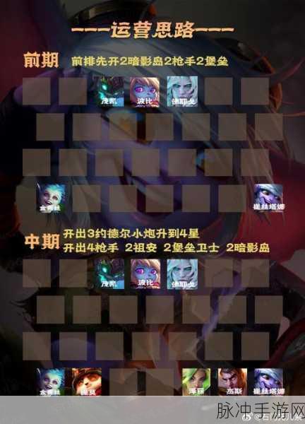 金铲铲之战，暗影岛阵容的致胜装备秘诀