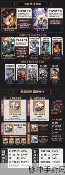 崩坏星穹铁道阮梅遗器最佳搭配与神秘装备制作全攻略