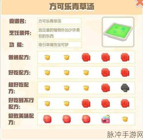 宝可梦大探险，方可乐念力年糕食谱配方全攻略