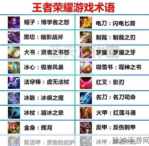 王者荣耀，装备更换秘籍大公开