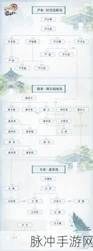 剑网3手游侠客岛100级茶馆任务全攻略