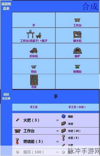泰拉瑞亚，探秘精金熔炉的获取秘籍