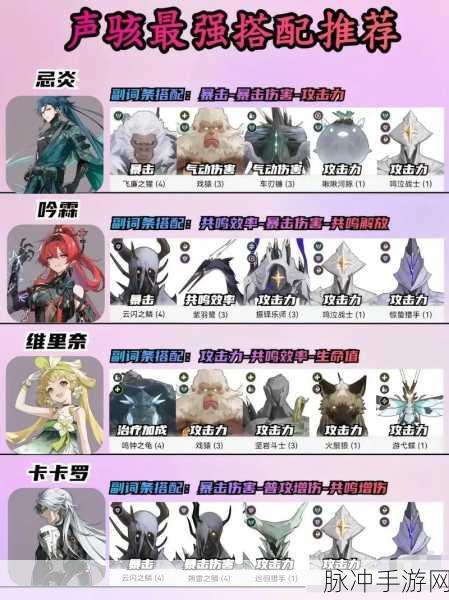 鸣潮实验区残响之塔阵容配队深度解析