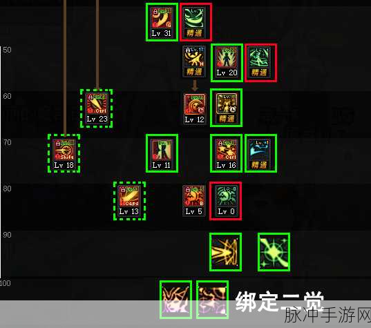 DNF手游战斗法师加点详解，打造无敌近战王者