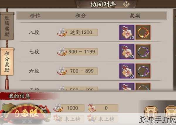 阴阳师手游料理券全攻略，获得途径与用途详解