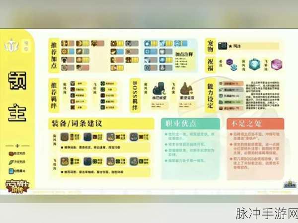 元气骑士前传，揭秘最强混合职业攻略