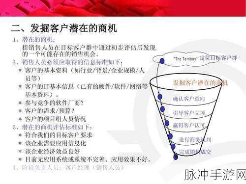 转转交易中与潜在买家沟通的手游策略指南