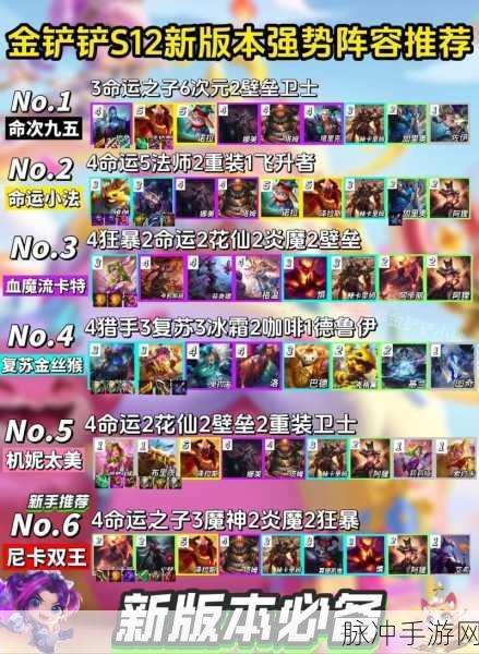 金铲铲之战深度攻略，名流白魔发条阵容全面解析