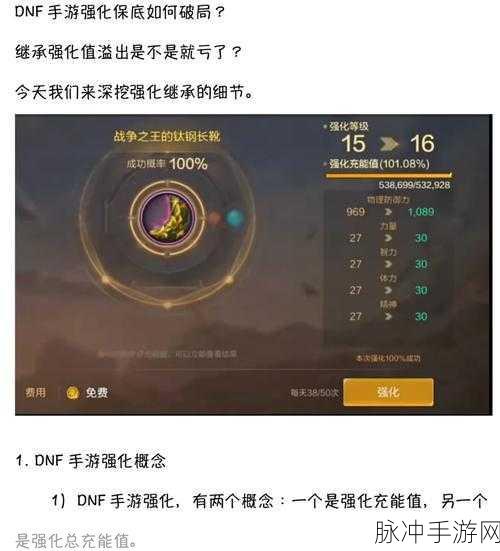 DNF 手游装备强化失败的深度剖析与后果揭秘