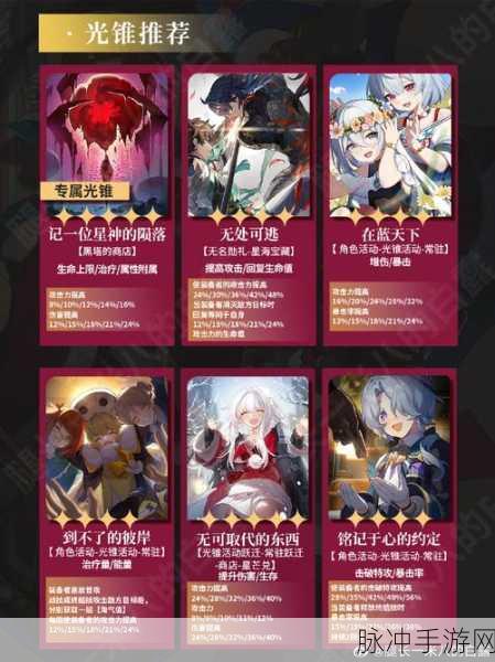 崩坏星穹铁道，雪衣配队秘籍大公开