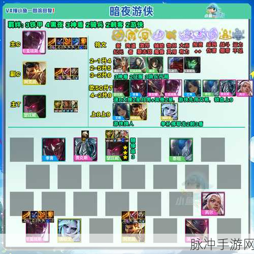 云顶之弈S4赛季厄斐琉斯阵容搭配深度攻略