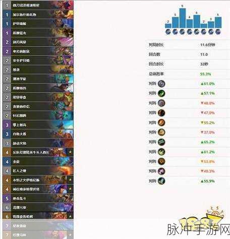 炉石传说，Viper 中速萨卡组的超强攻略