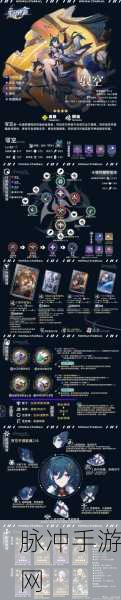星穹铁道支援角色策略解析，限制下的最优选择