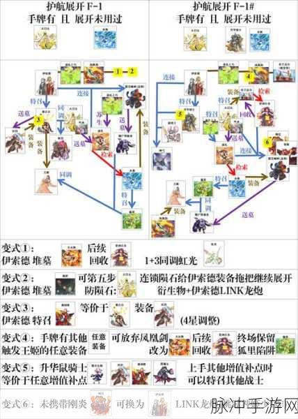 哈利波特:魔法觉醒手游攻略——强力卡组搭配全解析